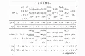 蒙自公交卡办理、学生专线有大变化图片