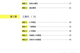 48个模型总结——三角形、全等三角形篇图片