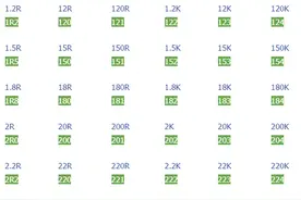 贴片电阻阻值表示法图片