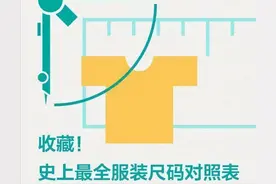最全服装尺码对照含义，让你不再为参数犯难图片