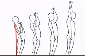 肩部训练的“金钥匙”——站姿杠铃推举，健身必练动作之一图片
