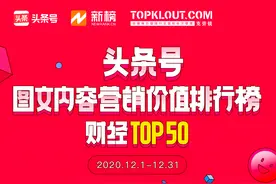 12月头条号图文内容营销价值榜单公布，118位作者首次上榜图片