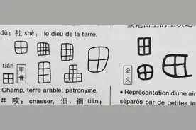 字源新探：甲骨文金文里“田”字符号代表了几种意义？图片