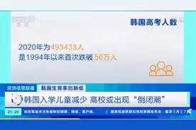 荒了！未来大学还招得到人吗？图片