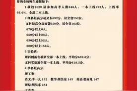 2020西安各高中高考喜报通报图片