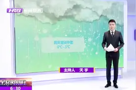 哈尔滨今日天气雨夹雪转中雪！因路面湿滑京哈等多个高速路封闭视频封面