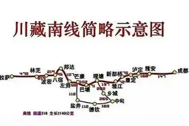 超大工程，总投超3000亿，每公里造价是高铁三倍，战略意义重大图片