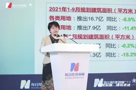 每日经济新闻联合中国指数研究院重磅发布：2021房地产开发投资吸引力城市TOP100出炉图片