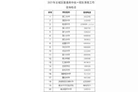 事关高中招生！河北7市最新通知来了图片