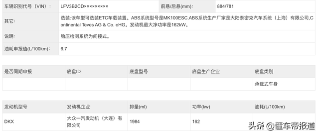 新车｜来了！全新国产高尔夫GTI实车图曝光，动力阉割成遗憾？