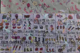 萌娃手绘的“超级百货公司”火了，网友：还整得挺齐全的，买买买图片