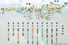 7-14天自驾游G318川藏线，吃住行路线攻略，费用多少不花冤枉钱图片