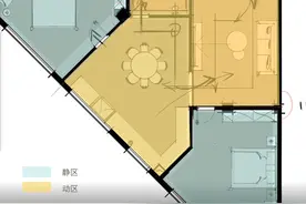 异形空间怎样合理利用，从分析到解决，都离不开这个逻辑思维图片