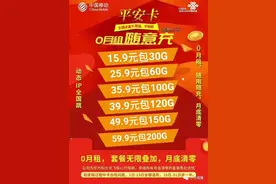 流量卡免费申请 全国通用流量，不限速不限app 售后有保障图片