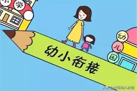 梦雨幼儿教育，幼小衔接小课堂，数学心脑算教学图片
