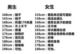 2020年新版“儿童身高标准”出炉，10岁身高140，咋长的图片