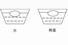 2021年5月山西省直事业单位考试综合知识真题与答案（上午场）图片