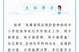 长春市小学一、二年级开学通知图片