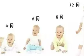 「0-1岁」你想了解的婴儿大动作发育图片