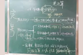 2.6有理数的乘法与除法3板书图片
