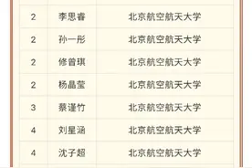 东北师大附中今年高考取得“大丰收”！被“985”以上高校录取954人图片