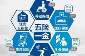 社保和五险一金有什么区别图片