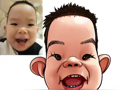 萌娃系列的夸张风格肖像漫画，被萌化了没？图片