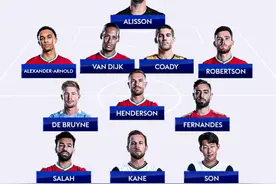 2020英超最佳阵容：孙兴慜在列！利物浦6将+曼联曼城各1人图片