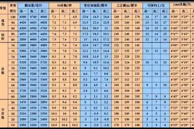 体育老师强烈建议取消坐位体前屈？伤害性有这么大吗图片