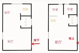 两套房擅自打通改成复式，物业找上门，业主：没破坏承重，不改图片