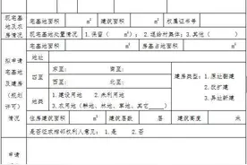 农村房屋加层要审批吗？农村房屋加层要办理哪些手续？图片