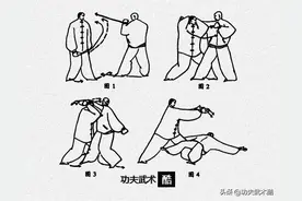 八极拳经典招式实战用法（上），能把敌方打坏的凶猛格斗技法图片