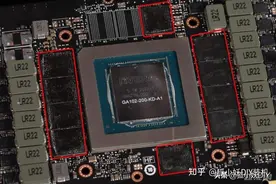 3060为什么是12G显存？论显存位宽与显存容量的关系图片