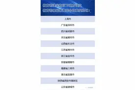 深圳入选教育改革实验区，十万初中生有望“全面普及高中教育”图片