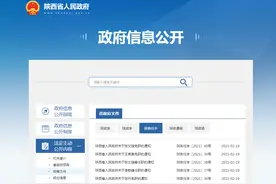 陕西省发布一批干部任免名单涉及好多部门！图片