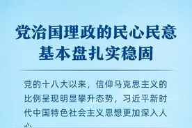 一组图，带你看2020年全国社会心态调查综合分析报告图片