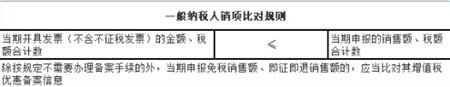 什么是抄报税？取消抄报税后的发票确认步骤详情
