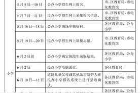 2020小学录取何时出结果？小学补报名怎么操作？图片
