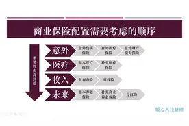 100万元现金，存大额存单还是购买银行理财产品？老年人这样规划图片