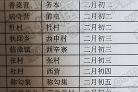河北临漳县赶会时间表图片