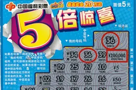 新年伊始好运至 年轻彩民喜中刮刮乐“5倍惊喜”20万元大奖图片
