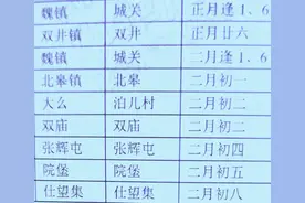 河北邯郸魏县庙会时间表图片