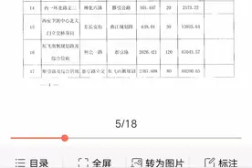 西安航天基地路网各道路名称图片