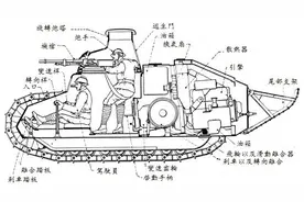 双倍火力，双倍快乐！来《坦克世界》看双管坦克强不强图片