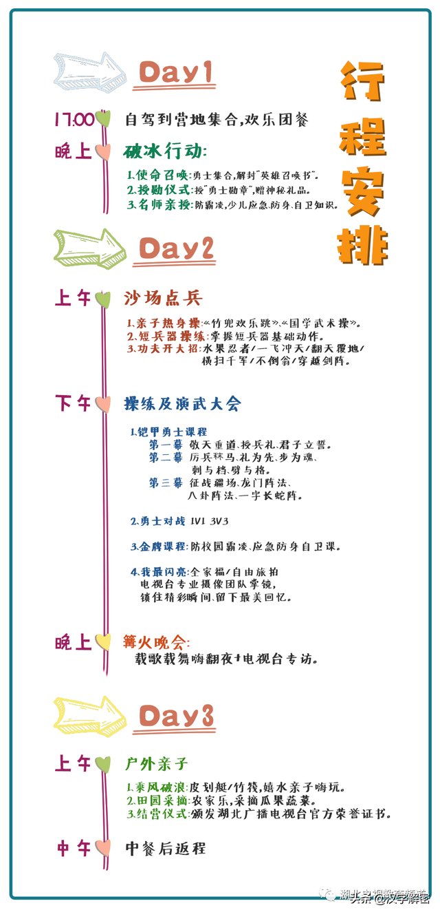 放下手机，让孩子爱上中国功夫！长江少年（铠甲勇士）亲子体验营火热招募