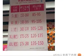 大润发，这回错大发了图片
