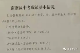 南康中考状元出炉，769分！图片