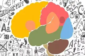 孩子小时候的三个“坏毛病”，暗示脑力非凡，长大多半是读书的料图片