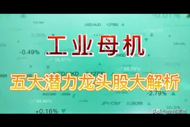工业母机有望成为短线最强热点！五大潜力龙头股大解析图片
