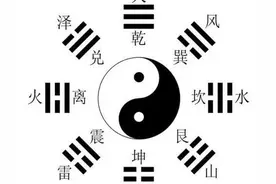 《易经》为什么看起来晦涩难懂？其实很容易，只需要明白一个原则图片